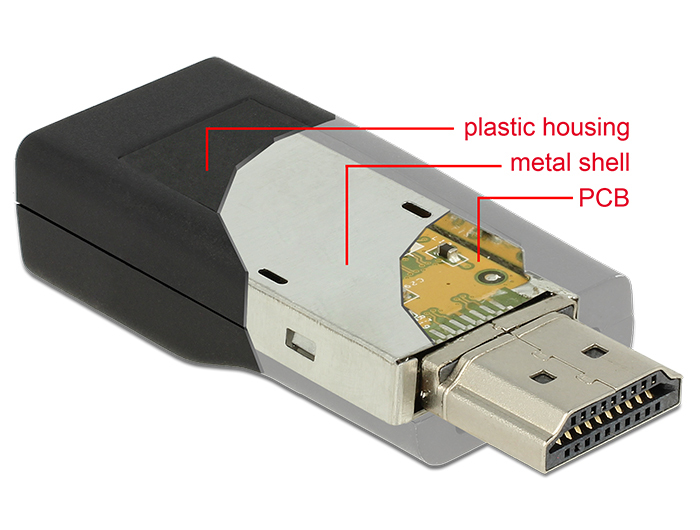 Delock Videokonverter - HDMI - VGA - Schwarz, Ansicht 2