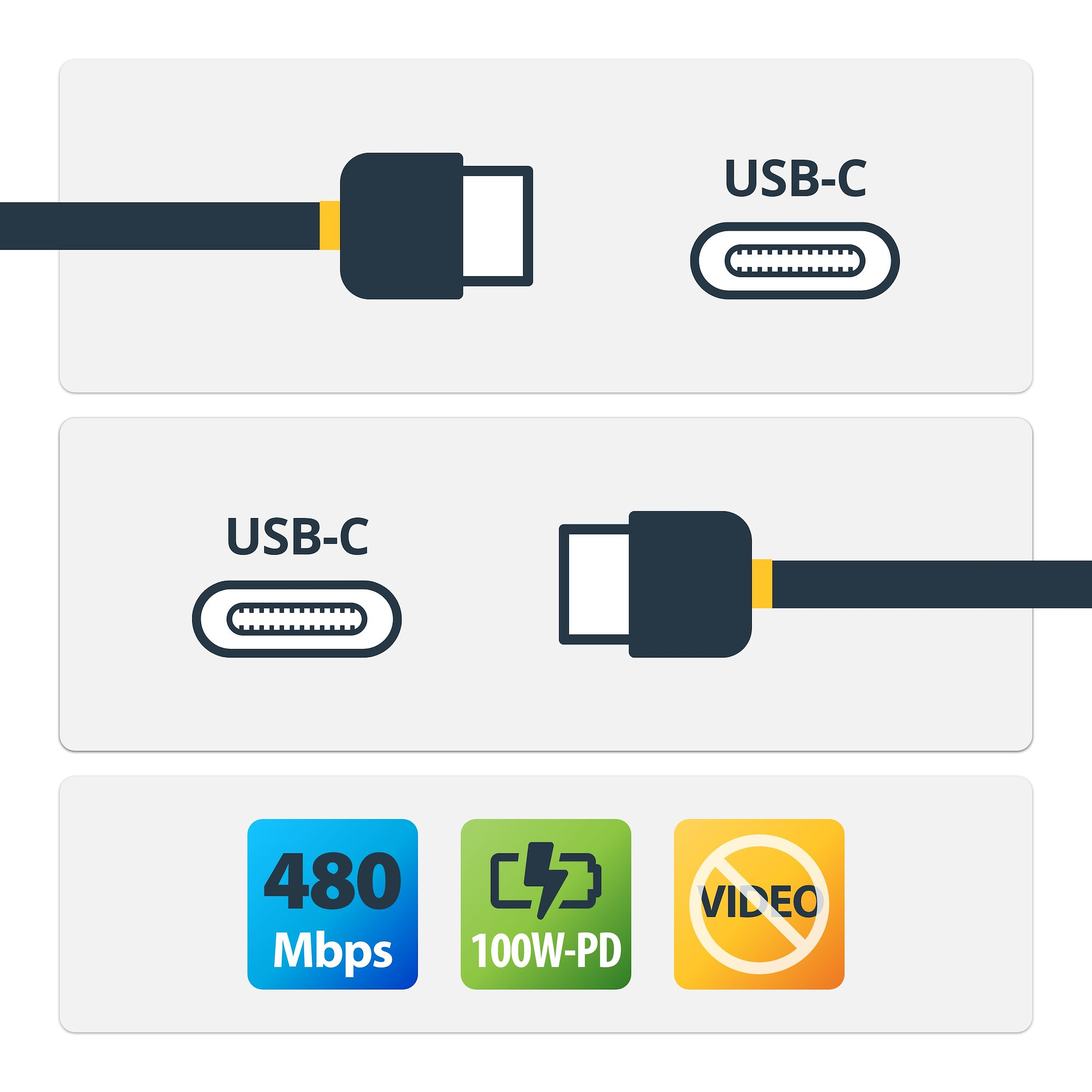 StarTech.com USB-C Kabel mit Power Delivery (5A), Ansicht 4