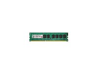 TRANSCEND 8GB DDR3 1333 ECC-DIMM 2Rx8 (TS8GJMA343H)