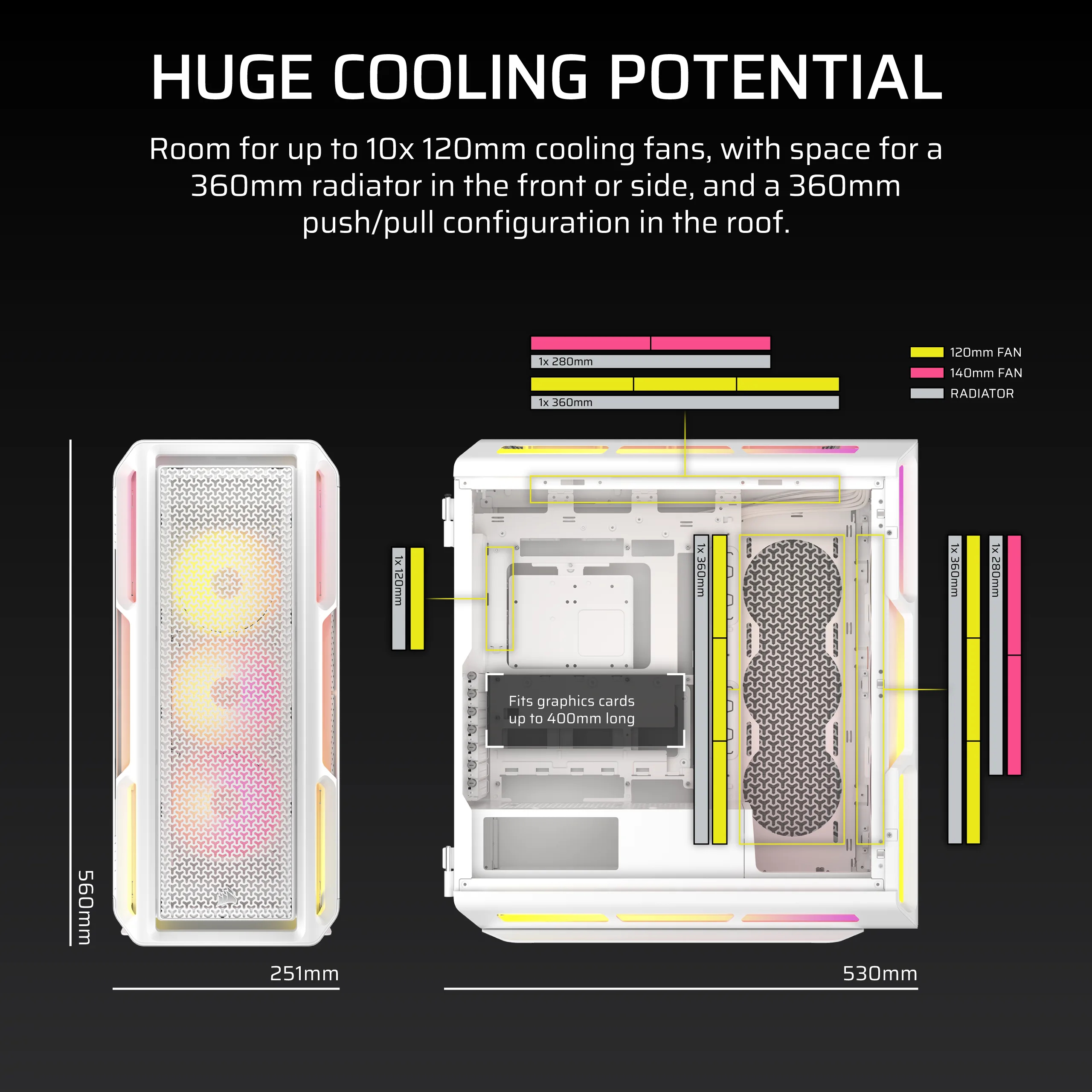 Corsair iCUE LINK 5000T LX RGB - Mid tower Gaming - E-ATX - Seitenteil mit Fenster (gehärtetes Glas) - Weiß, Ansicht 4
