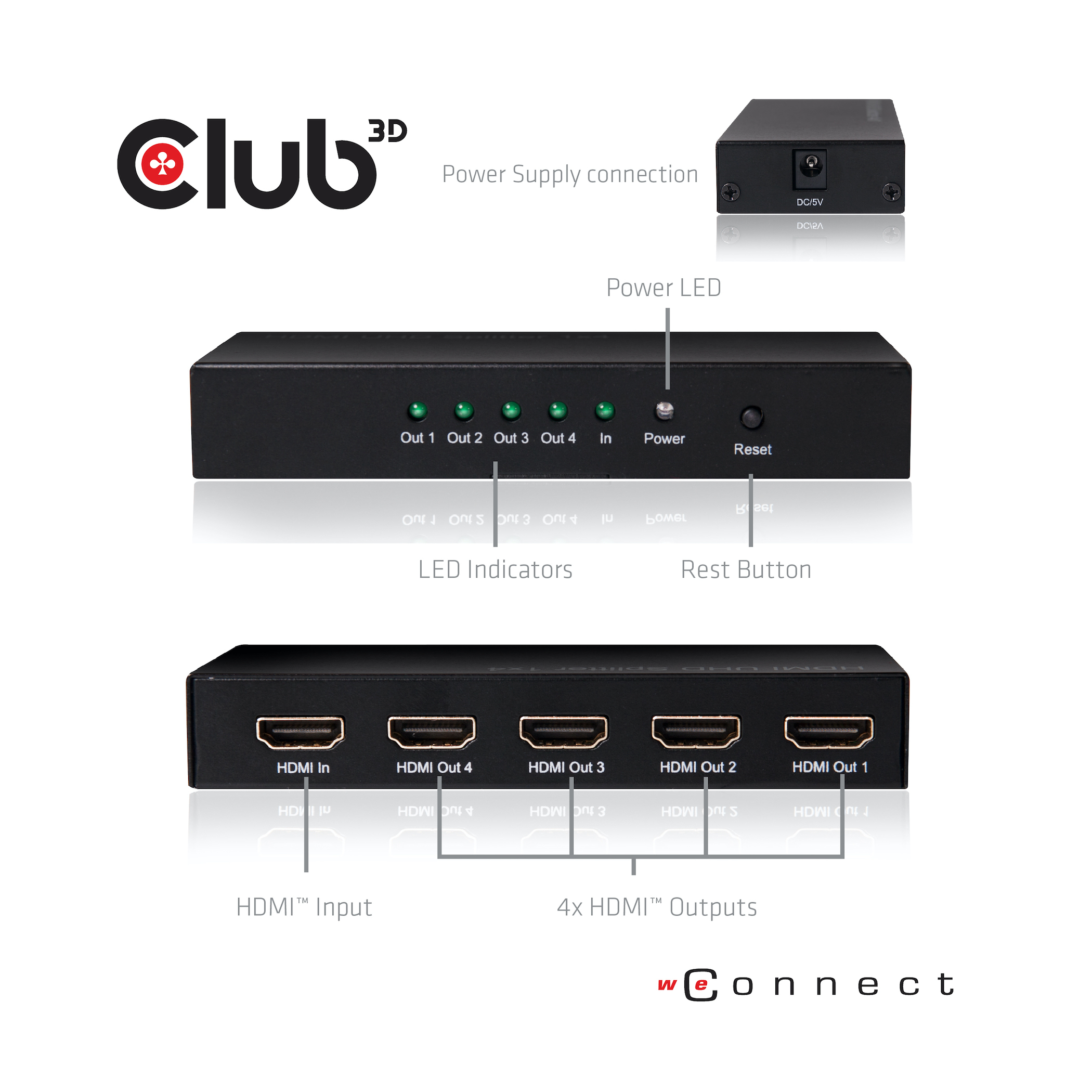 Club 3D SenseVision CSV-1380 - Video-/Audio-Splitter, Ansicht 3