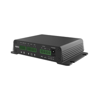 Fanvil PA2S IP SIP Paging Gateway - Gateway - SIP