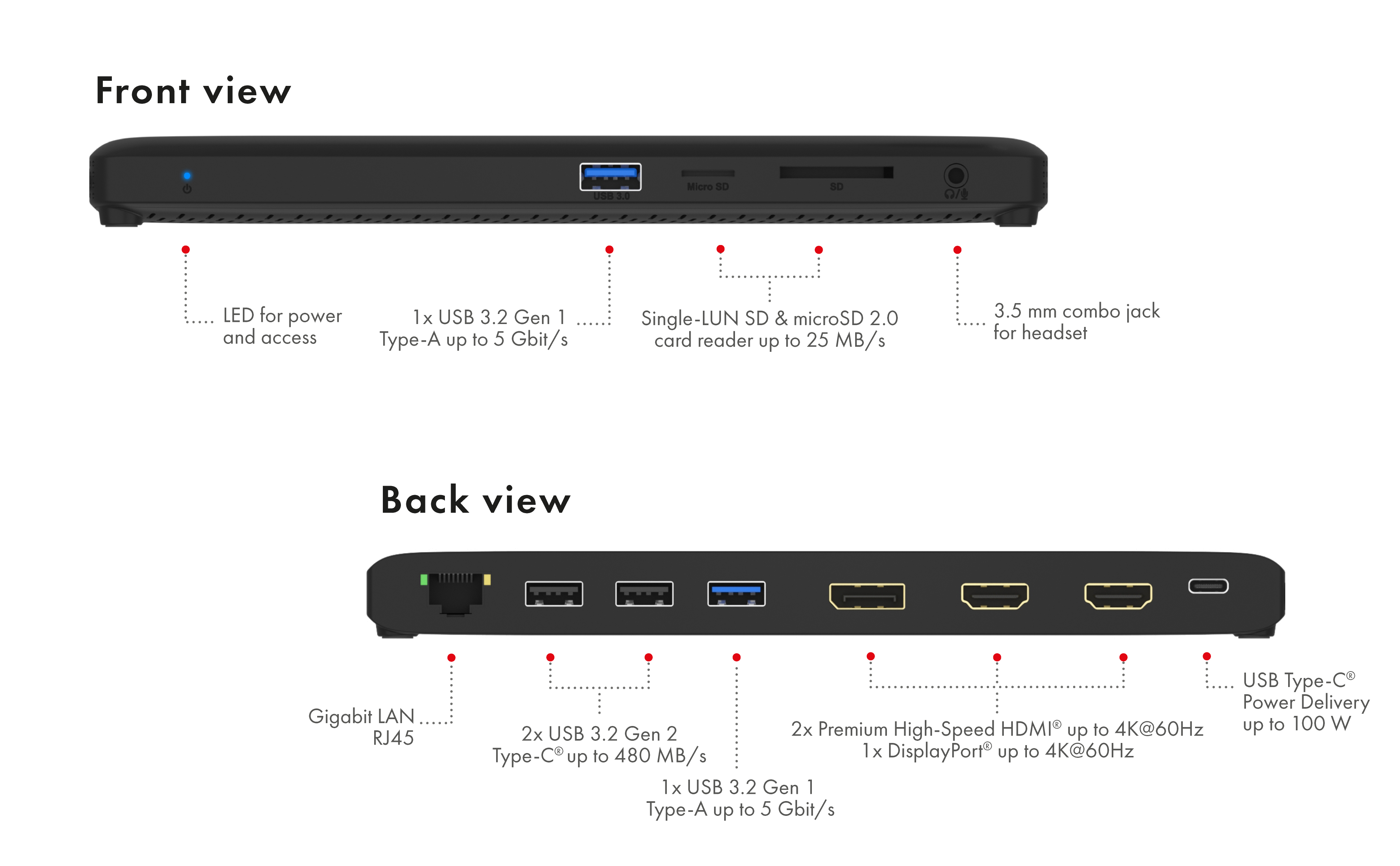 ICY BOX IB-DK2116AC - Dockingstation - USB-C 3.2 Gen 2 / Thunderbolt 3 / Thunderbolt 4, Ansicht 2