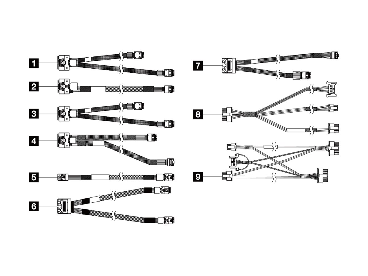 Lenovo SATA-  SAS-Kabelsatz - für 25 Chassis