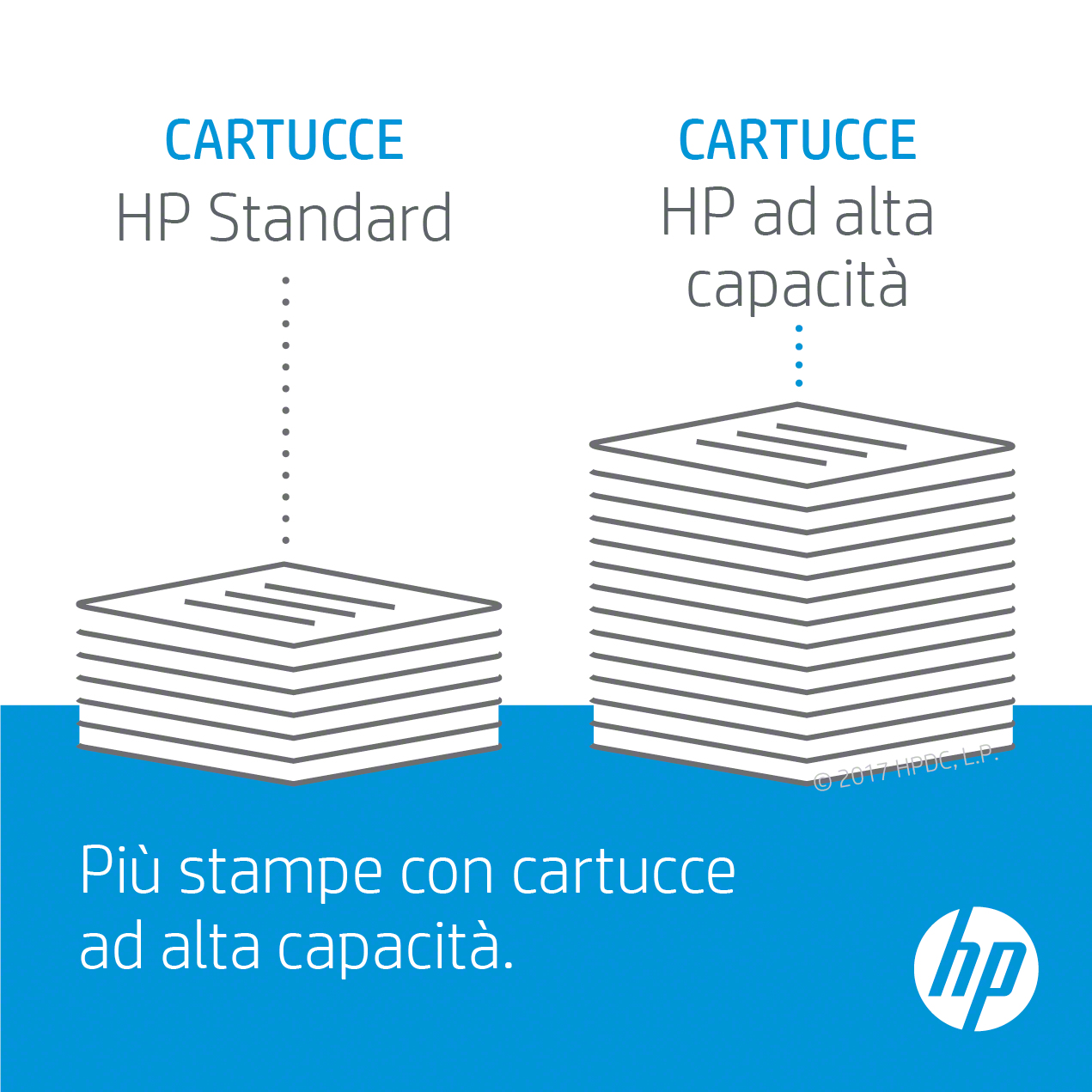 HP Transfer Kit - Drucker - Transfer Kit - für Color LaserJet Enterprise CP5525dn, Ansicht 3