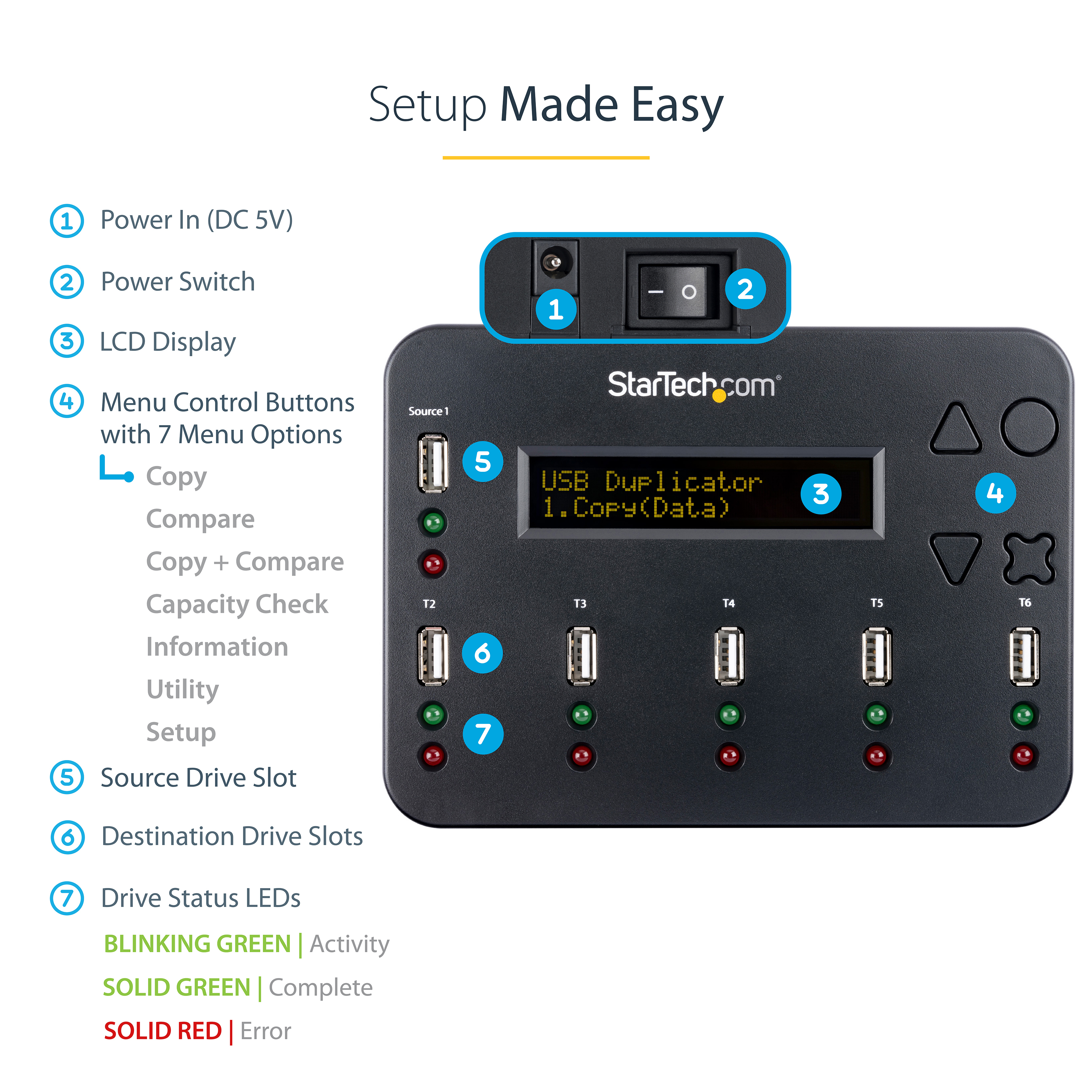 StarTech.com 1:5 Standalone USB Flash Drive Duplikator und Eraser-1 zu 5 Flash Drive Kopierer & Sanitizer, Ansicht 2