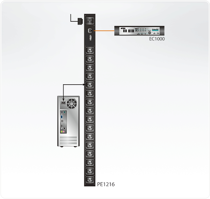 ATEN PE1216G - Stromverteilungseinheit (Rack, Ansicht 2