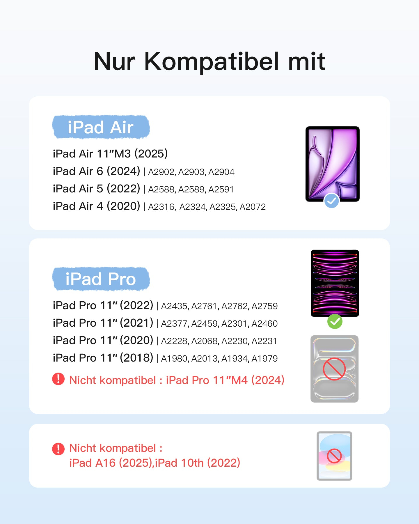Inateck Keyboard iPad 11 gray Air 4-5 Generation Com. - Tastatur - TL: Deutsch, QWERTZ, Ansicht 2