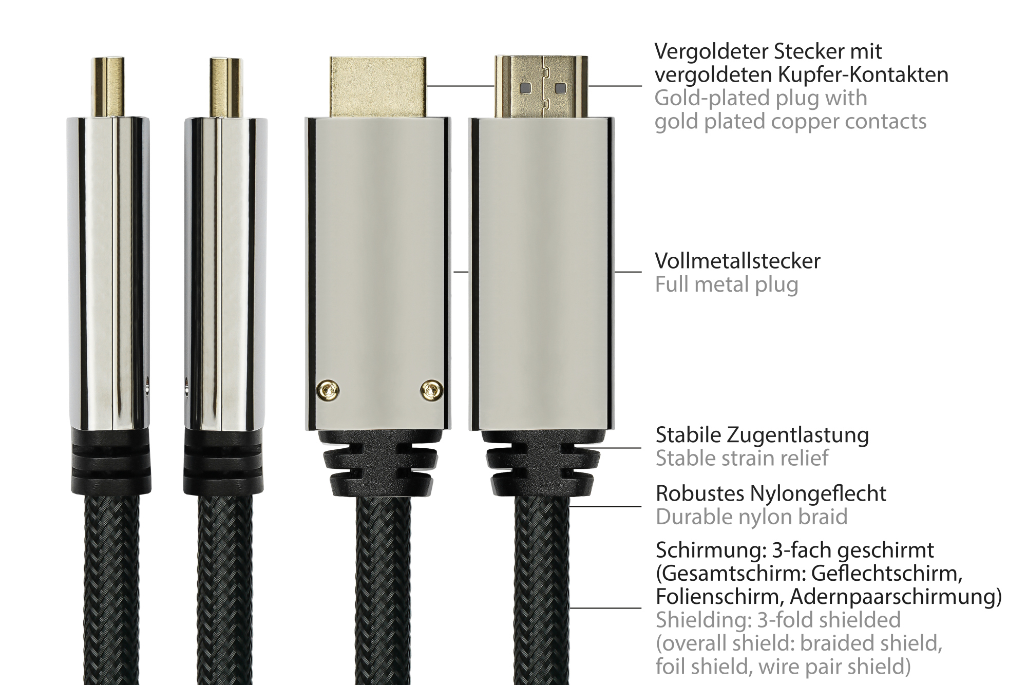 PYTHON DisplayPort 1.4 an HDMI 2.0 Kabel Nylong. schwarz - Kabel - Digital/Display/Video, Ansicht 4