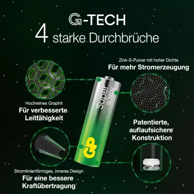 GP Battery 1x12 GP Super Alkaline AAA Micro LR03 Rel.03024AETA-S12 - Batterie - Micro (AAA), Ansicht 4