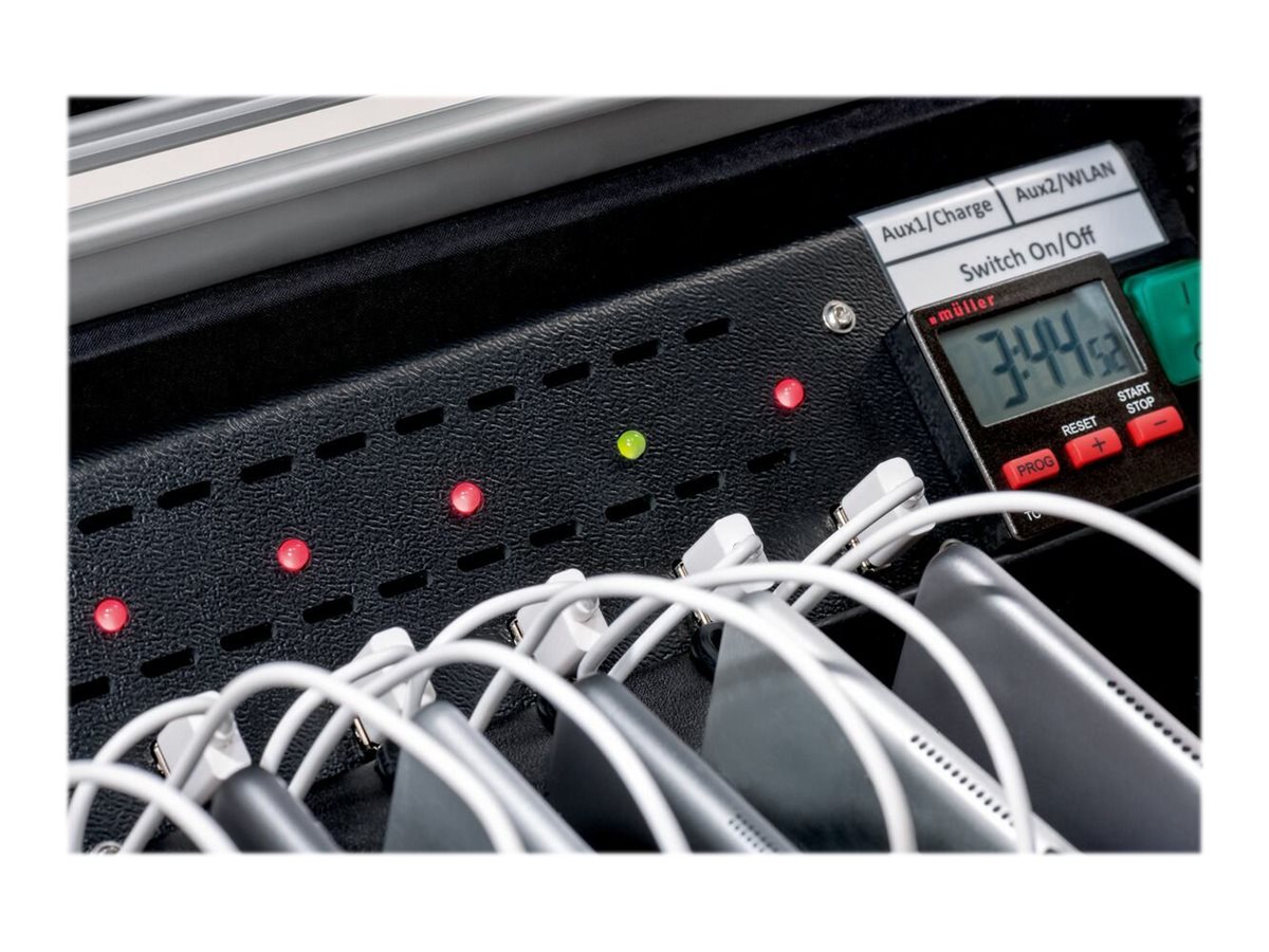 PARAT PARAPROJECT Case i10 - Wagen (synchronisieren und laden), Ansicht 4