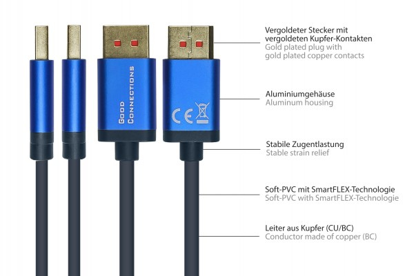 Good Connections 4814-SF050B - 5 m - DisplayPort - DisplayPort - Männlich - Männlich - 7680 x 4320 Pixel, Ansicht 2