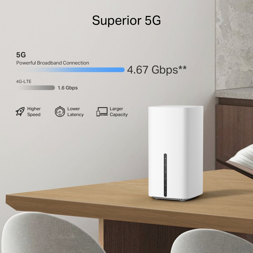 TP-LINK Archer NX500 5G AX3000 Wirel. Dual Band Gigab. Router - Router - WLAN, Ansicht 3