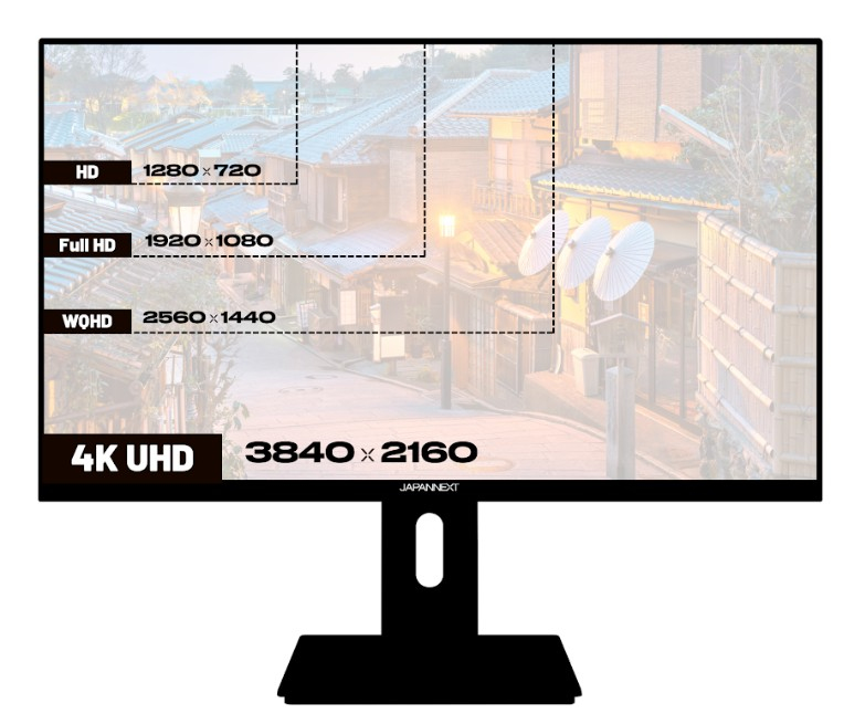 JAPANNEXT JN-IPS270UHD60F 16 9 HDMI/DP UHD - Flachbildschirm (TFT/LCD) - 27, Ansicht 4