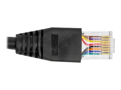 Delock Serielles Anschlusskabel mit FTDI Chipsatz, USB 2.0 Typ-A Stecker zu RS-232 RJ45 Stecker 2 m schwarz