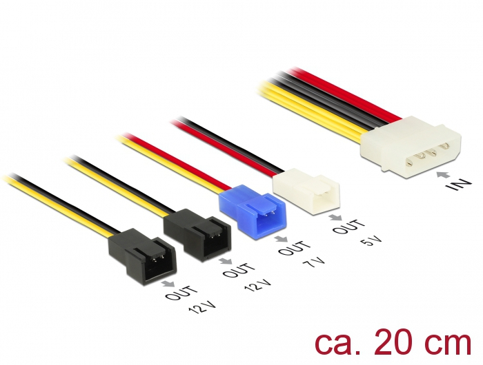 Delock Molex 4 pin > 4 x 2 pin fan (12 V / 7 V / 5 V) - Netzkabel für Lüfter - interne Stromversorgung, 4-polig (M), Ansicht 3