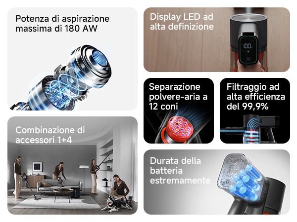 Xiaomi Vacuum Cleaner G20 Max EU grau, Ansicht 3