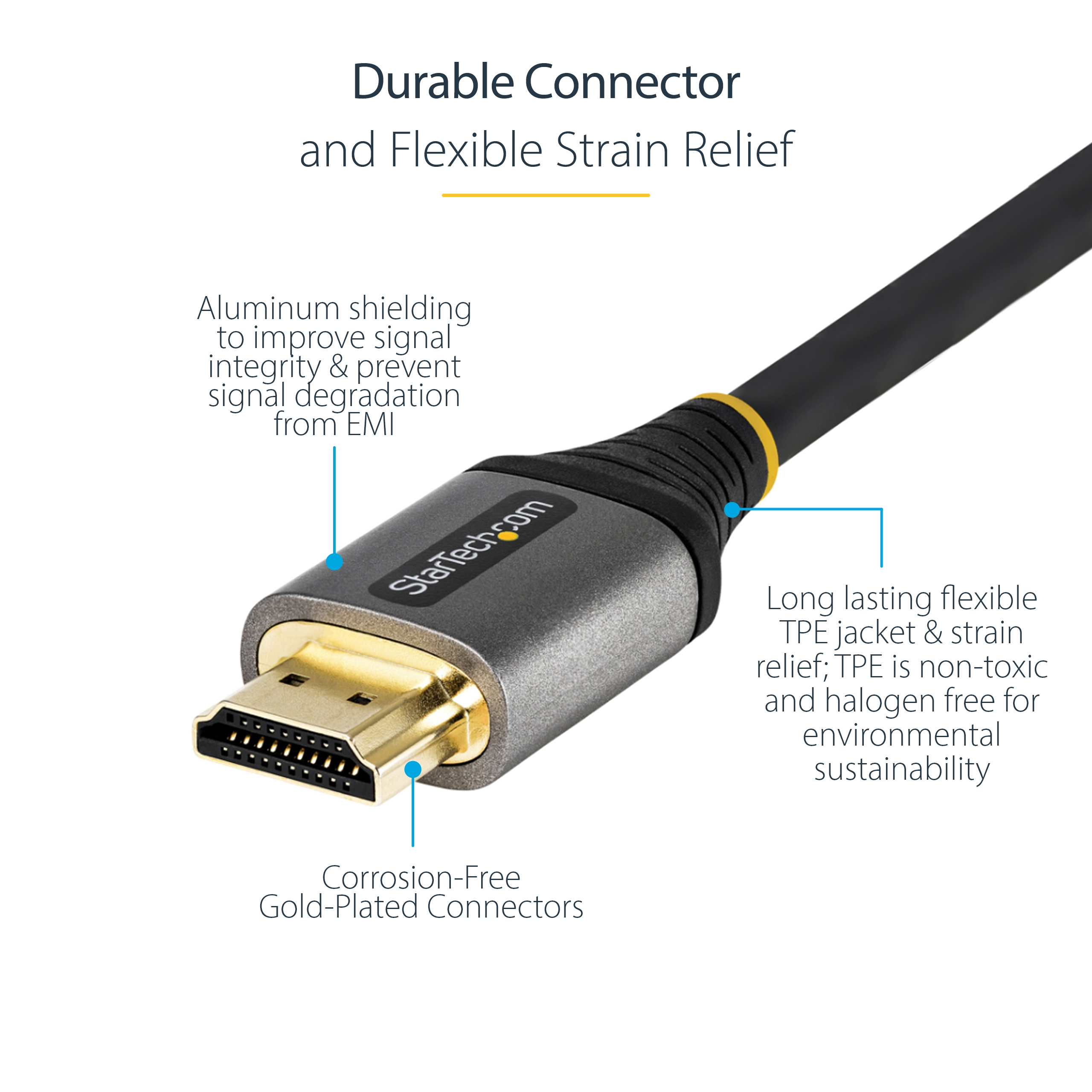 StarTech.com 1m HDMI 2.1 Kabel 8K - Zertifiziertes Ultra High Speed HDMI Kabel 48Gbit/s - 8K 60Hz/4K 120Hz HDR10+, Ansicht 2