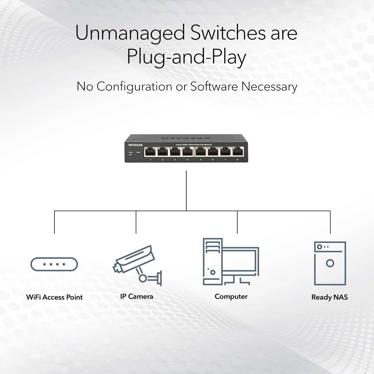 Netgear MS105 - Switch - unmanaged - 5 x 100/1000/2.5G, Ansicht 3