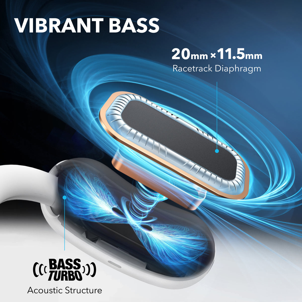 Anker Innovations Soundcore AeroFit 2 - True Wireless-Kopfhörer mit Mikrofon - Weiß, Ansicht 4