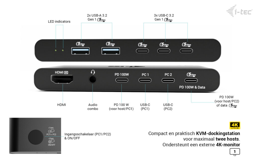 i-tec Dockingstation - USB-C / USB4 / Thunderbolt 3 / Thunderbolt 4 / Thunderbolt 5, Ansicht 4