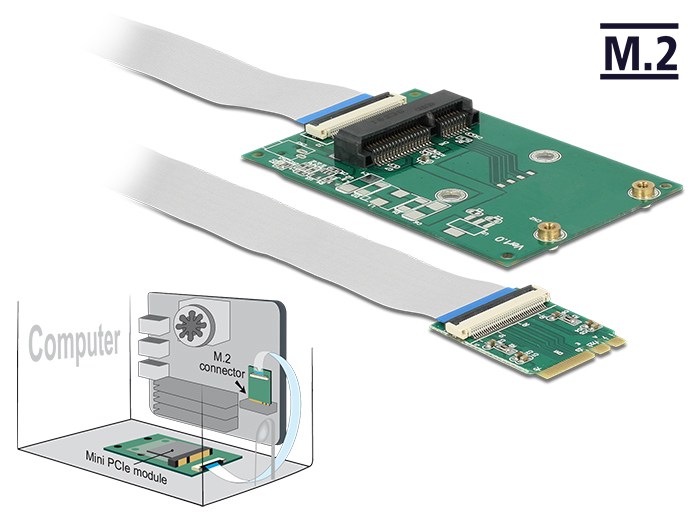 Delock Converter M.2 Key A+E male > 1 x Mini PCIe Slot, Ansicht 4