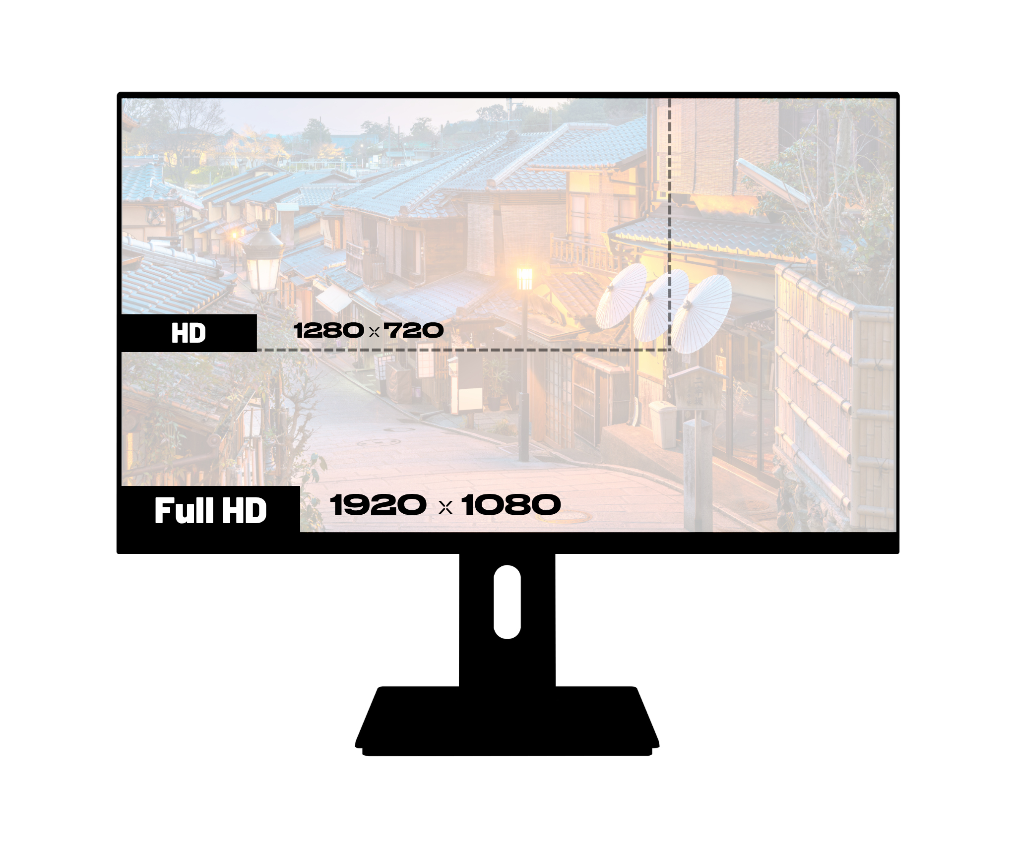 JAPANNEXT JN-I215FLFHSP-C65W 16 9 HDMI/USBC FHD - Flachbildschirm (TFT/LCD) - HDMI - 21,5, Ansicht 3