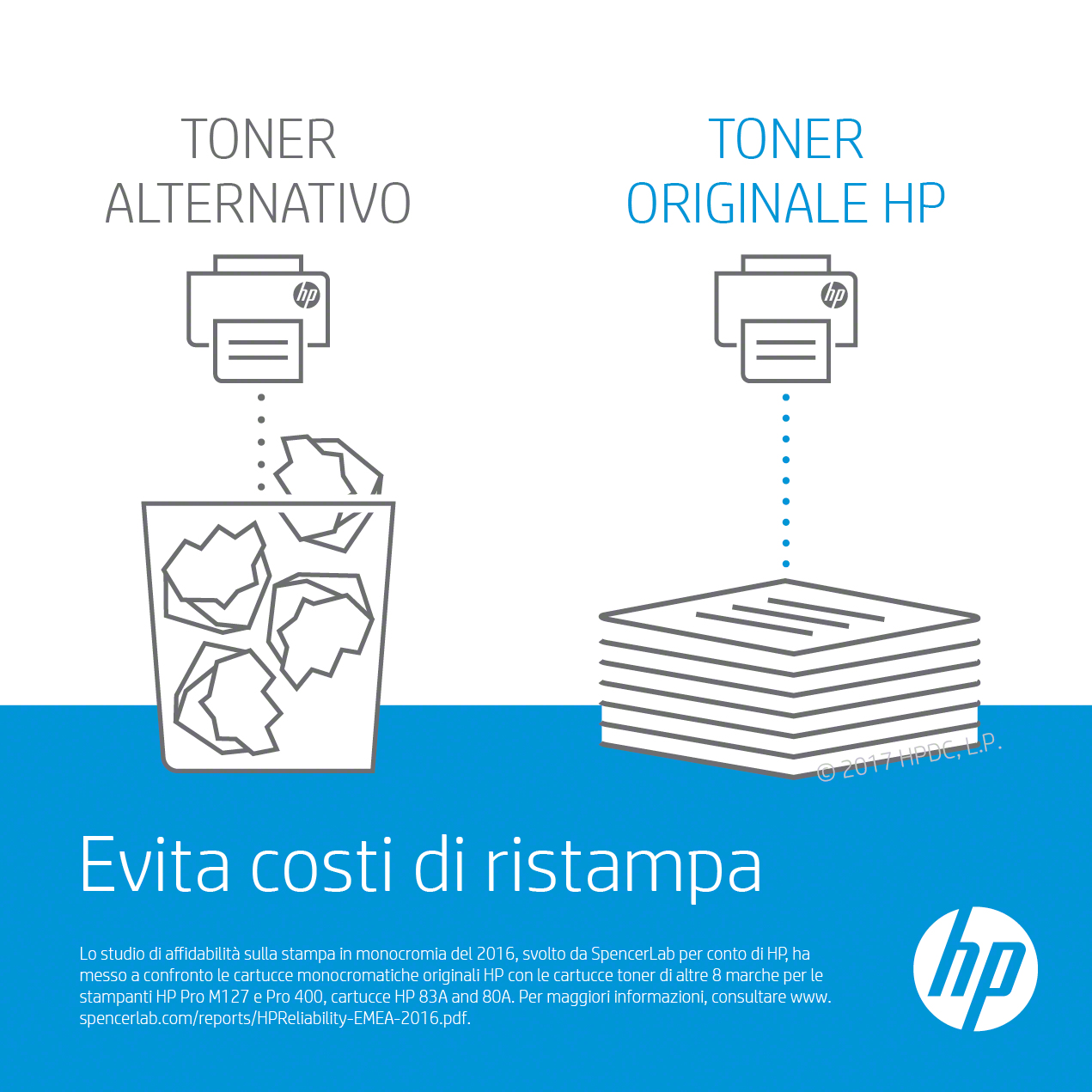 HP  Drucker - Transfer Kit - für Color LaserJet 4650, Ansicht 4