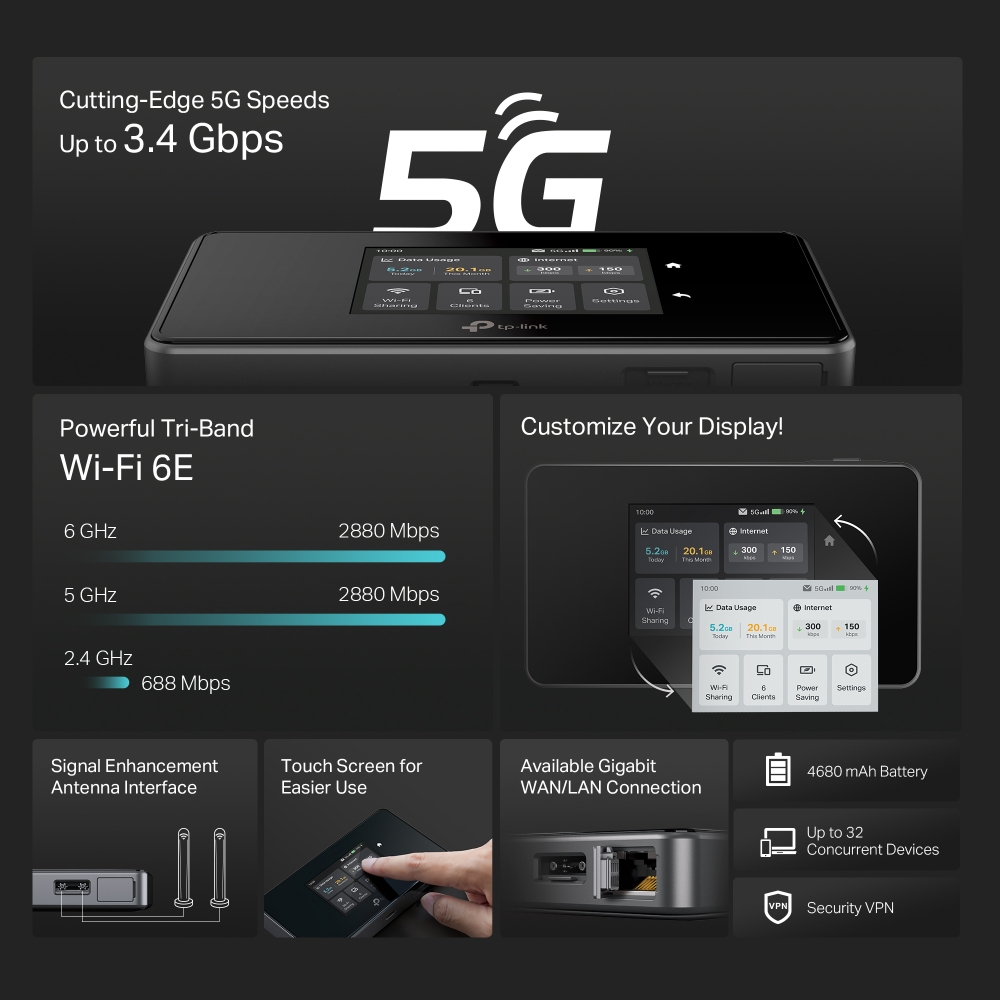 TP-LINK M8550 V1 - Mobiler Hotspot - 5G LTE Advanced, Ansicht 2