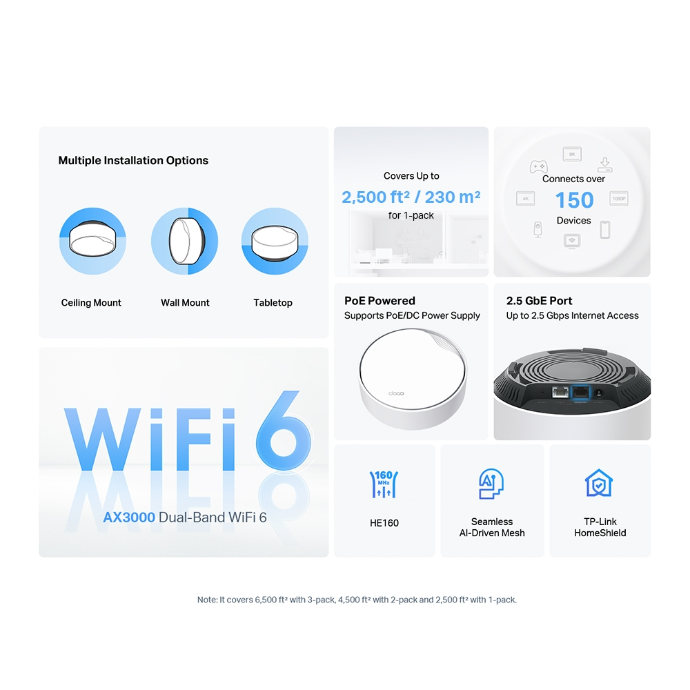 TP-LINK Deco X50-PoE V1 - WLAN-System (Router), Ansicht 4
