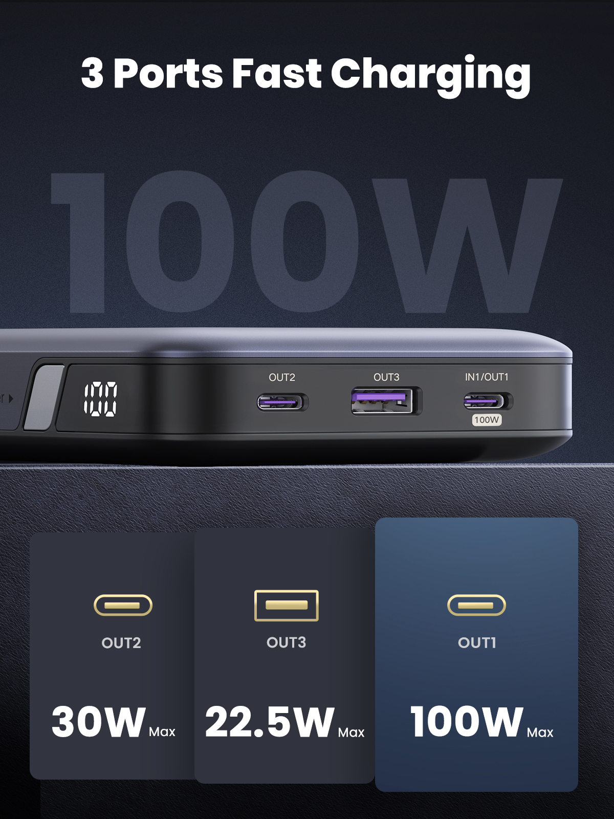 Ugreen Nexode - Powerbank - 20000 mAh - 72 Wh - 100 Watt - 6 A - 3 Ausgabeanschlussstellen (USB, 2 x USB-C), Ansicht 4