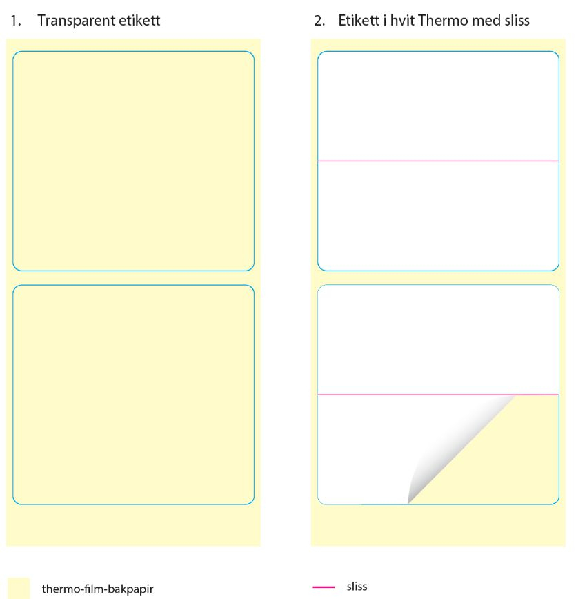 Capture 2-in-1 Multi-Layer Label 1000 labels per roll, Ansicht 2