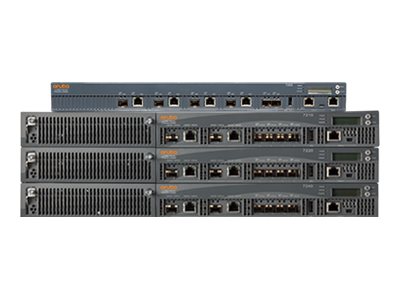 HPE Aruba 7220 (RW) FIPS/TAA Controller (JW753A)