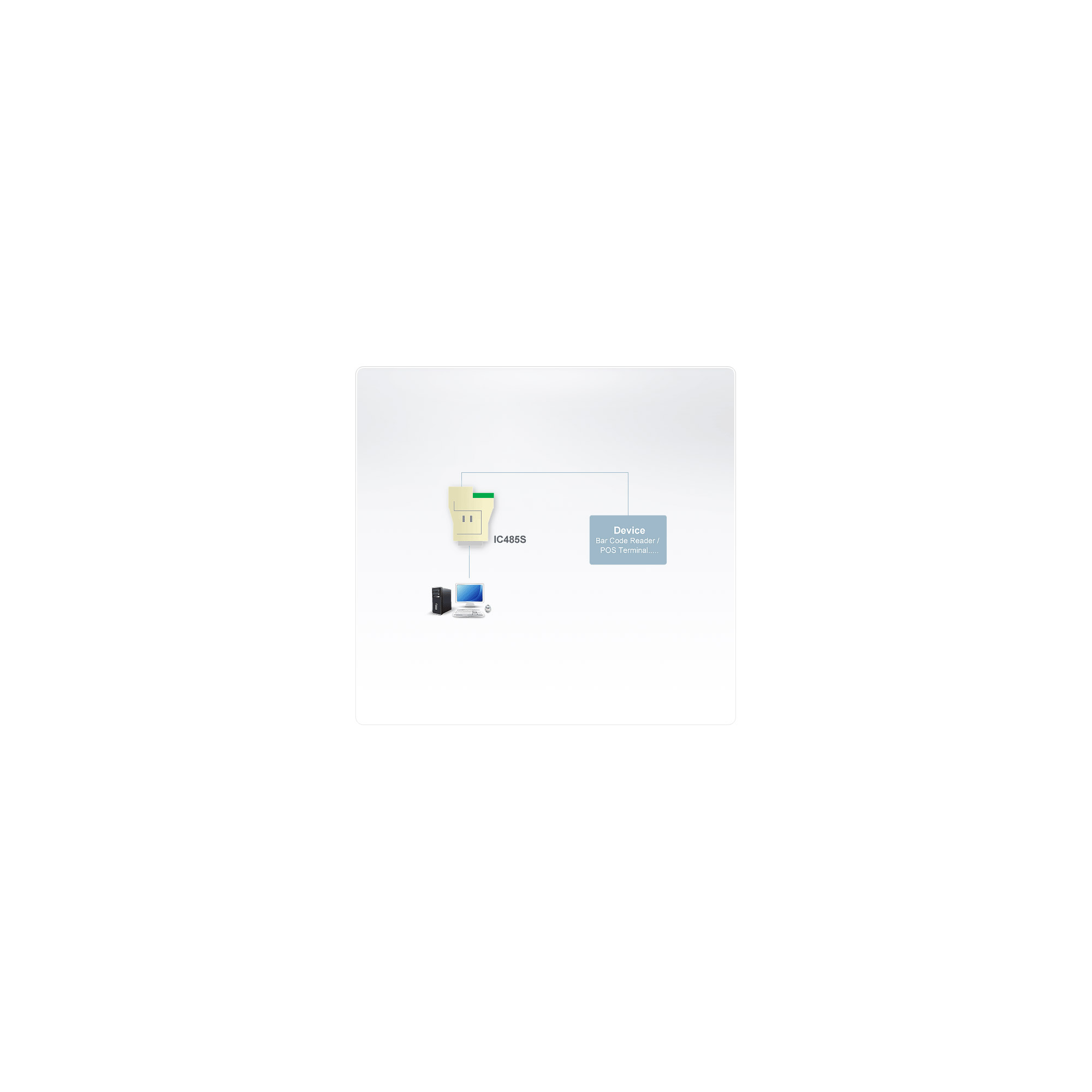 ATEN Medienkonverter - Serial RS-232, seriell RS-422, serielles RS-485 - D-Sub (DB-25), Ansicht 3