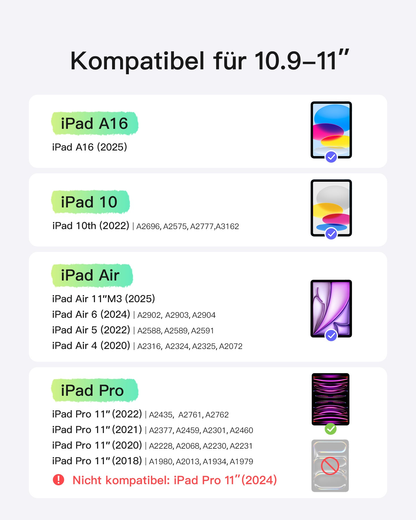 Inateck Keyboard iPad 11 Air 4/5Gen Com. green - Tastatur - TL: Deutsch, QWERTZ, Ansicht 4