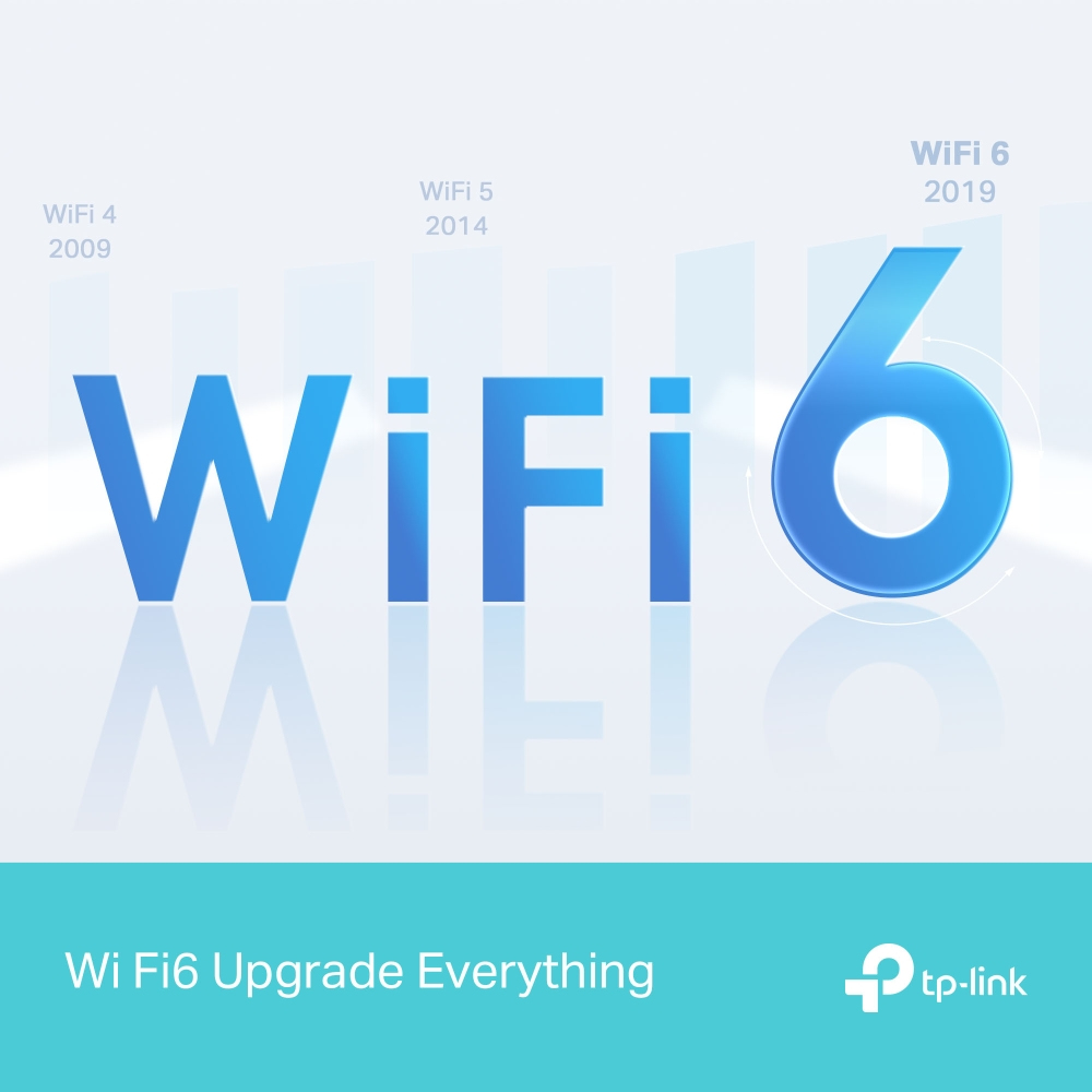TP-LINK AX1500 Gigabit Wi-Fi 6 Router - Router - 1,2 Gbps, Ansicht 3