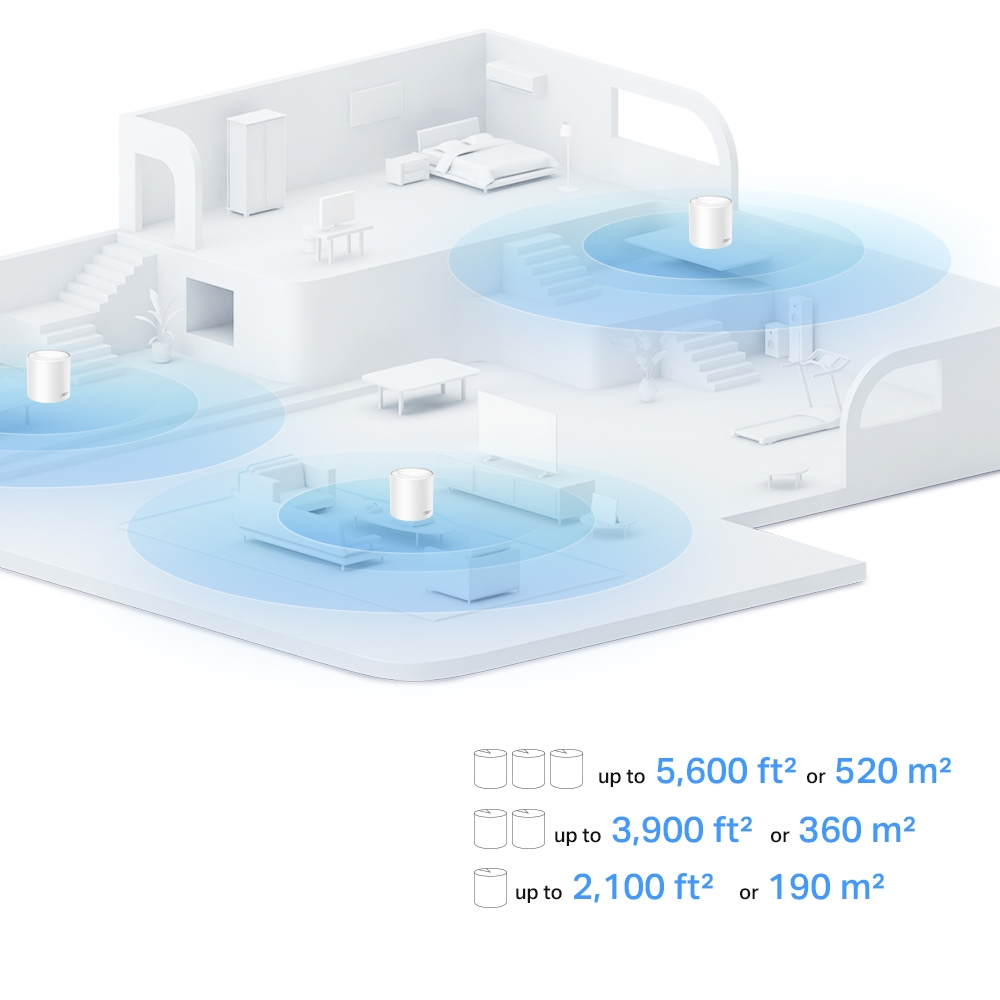 TP-LINK AX1500 Whole Home Mesh Wi-Fi 6 System, Ansicht 4