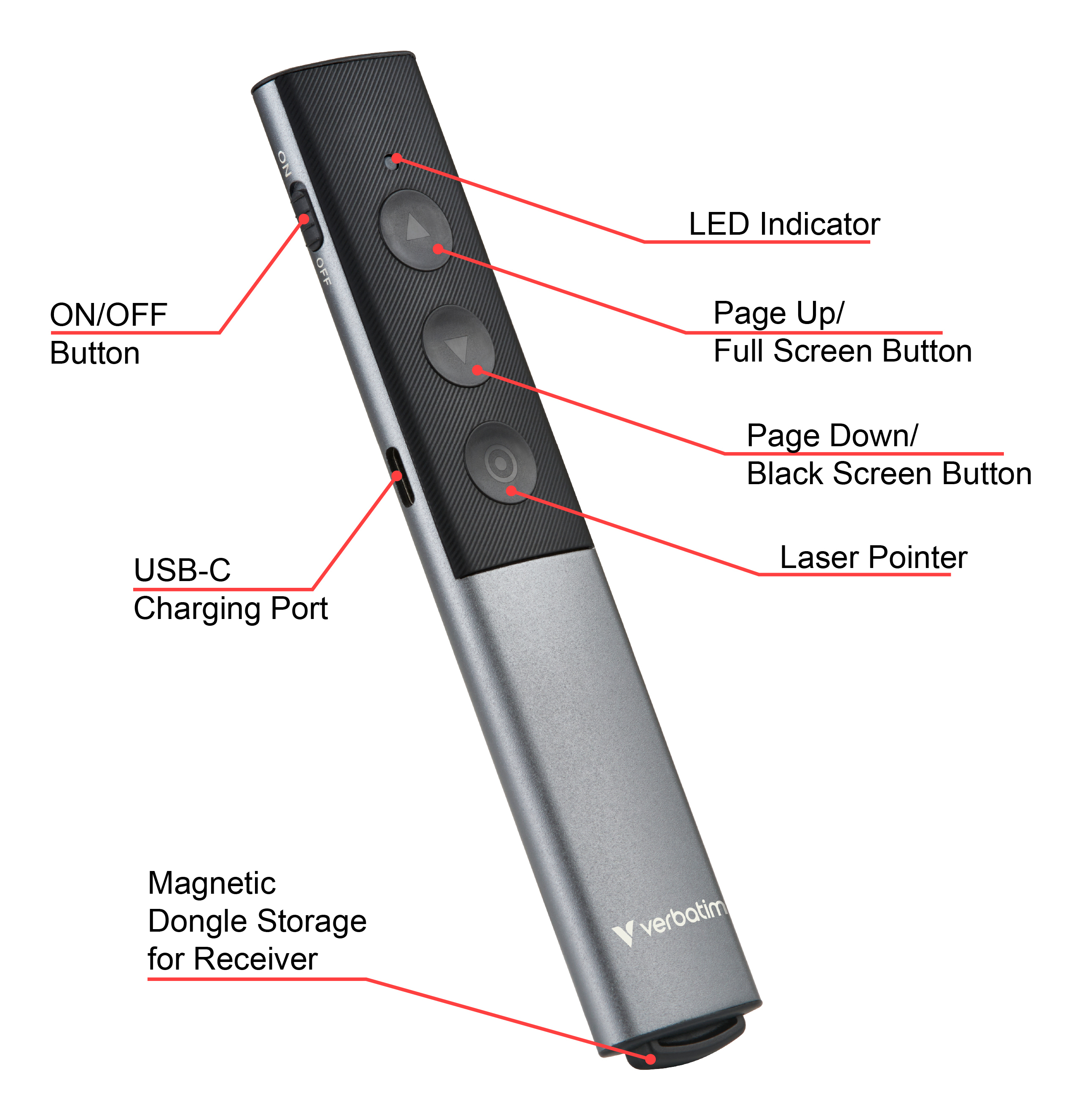 Verbatim Agenda Wireless Presenter with Red Laser Pointer - Presenter, Ansicht 2