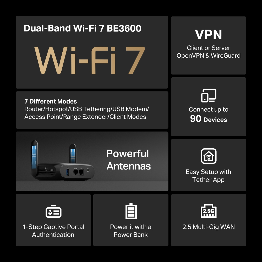 TP-LINK TL-WR3602BE BE3600 Wi-Fi 7 Reise-Router - Router - WLAN, Ansicht 2
