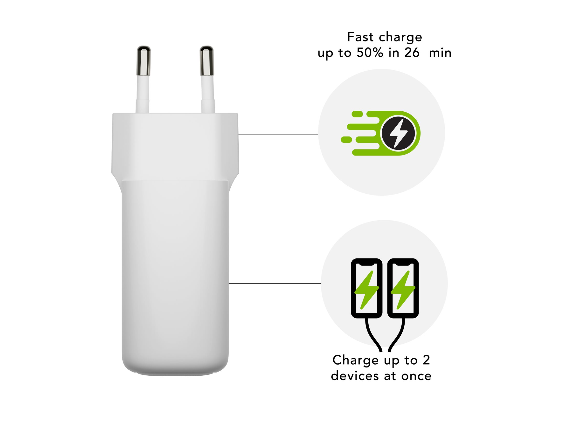 dbramante1928 re-charge - Netzteil - 30 Watt - 2 Ausgabeanschlussstellen (24 pin USB-C), Ansicht 2