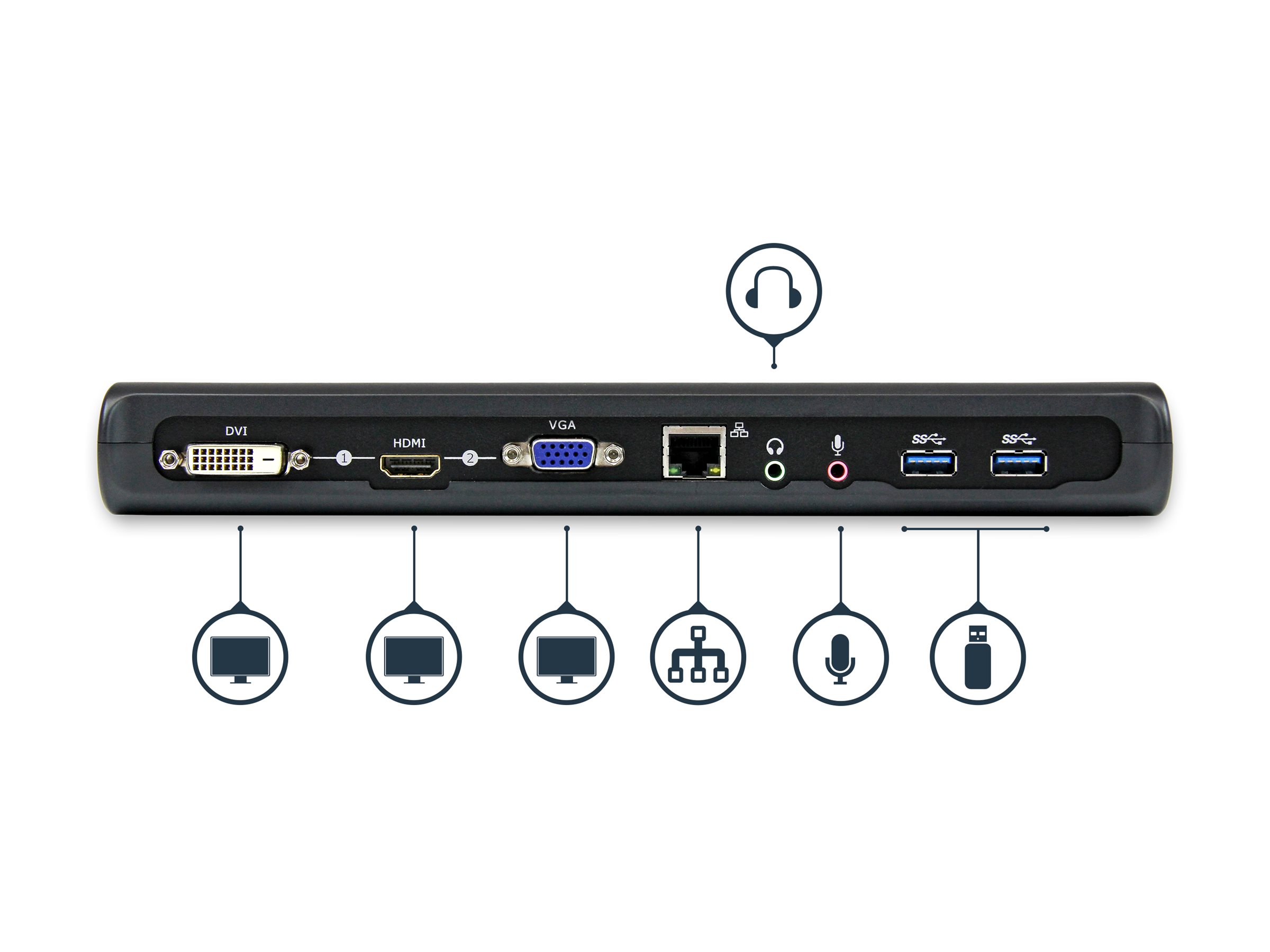 StarTech.com USB3SDOCKHDV USB Dockingstation, USB 3.0, dual Monitor, HDMI&reg; & DVI/ VGA, RJ45 Ethernet Port, kompatibel mit Windows/macOS (USB3SDOCKHDV)
