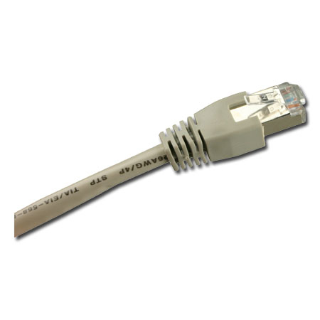 Sharkoon CAT 6 Kabel med afskærmning med folie og kobberfletning (SFTP 50cm Patchkabel Grey