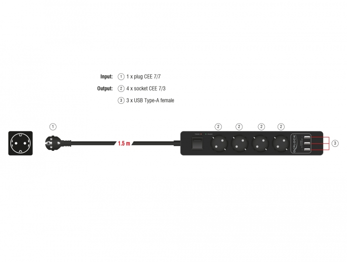 Delock Extension Socket - Steckdosenleiste - Wechselstrom 250 V - 4000 Watt - 3 x USB Typ A, 4 x CEE 7/3, Ansicht 3