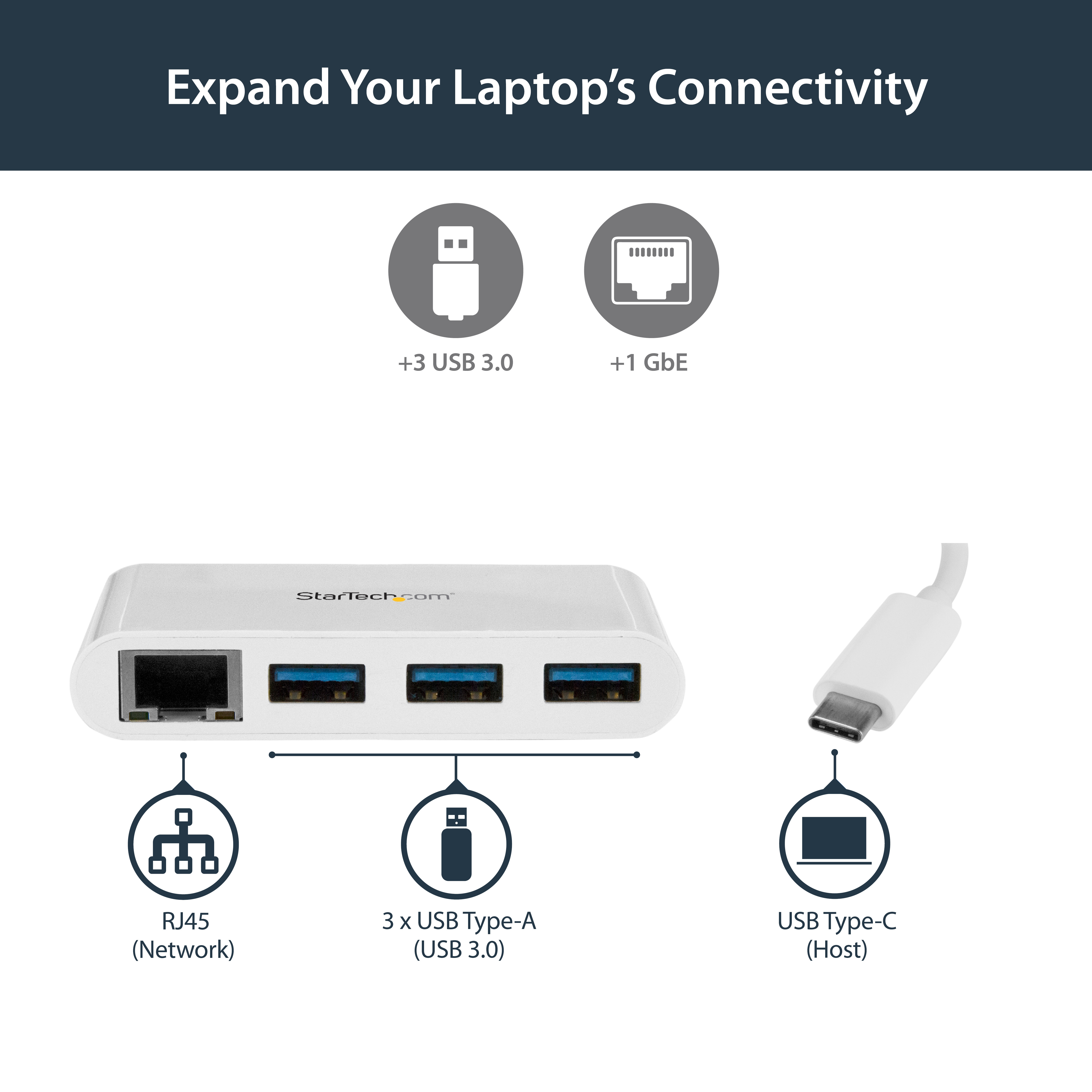 StarTech.com 3 Port USB 3.0 Hub plus Gigabit Ethernet, Ansicht 2