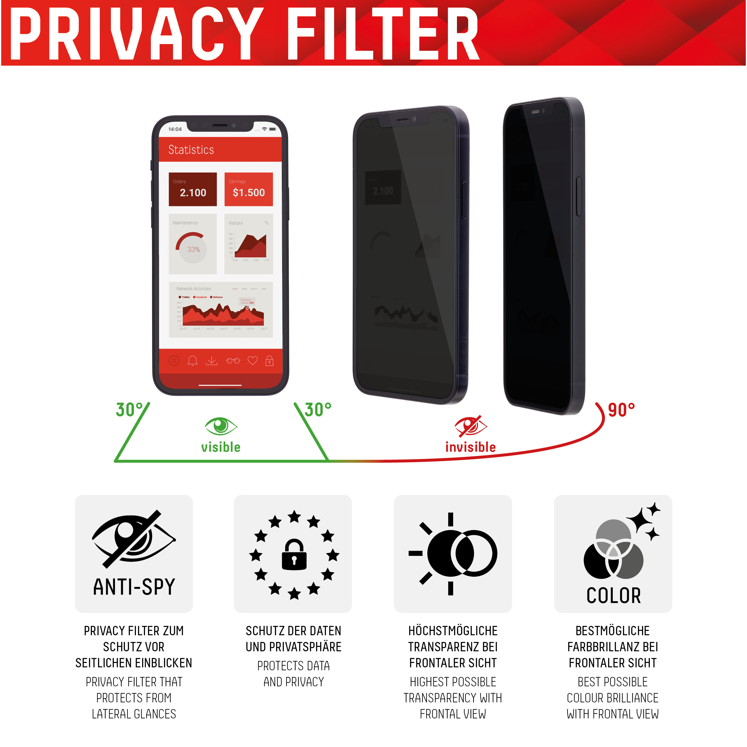C2G DISPLEX Real Glass - Bildschirmschutz für Handy, Ansicht 3