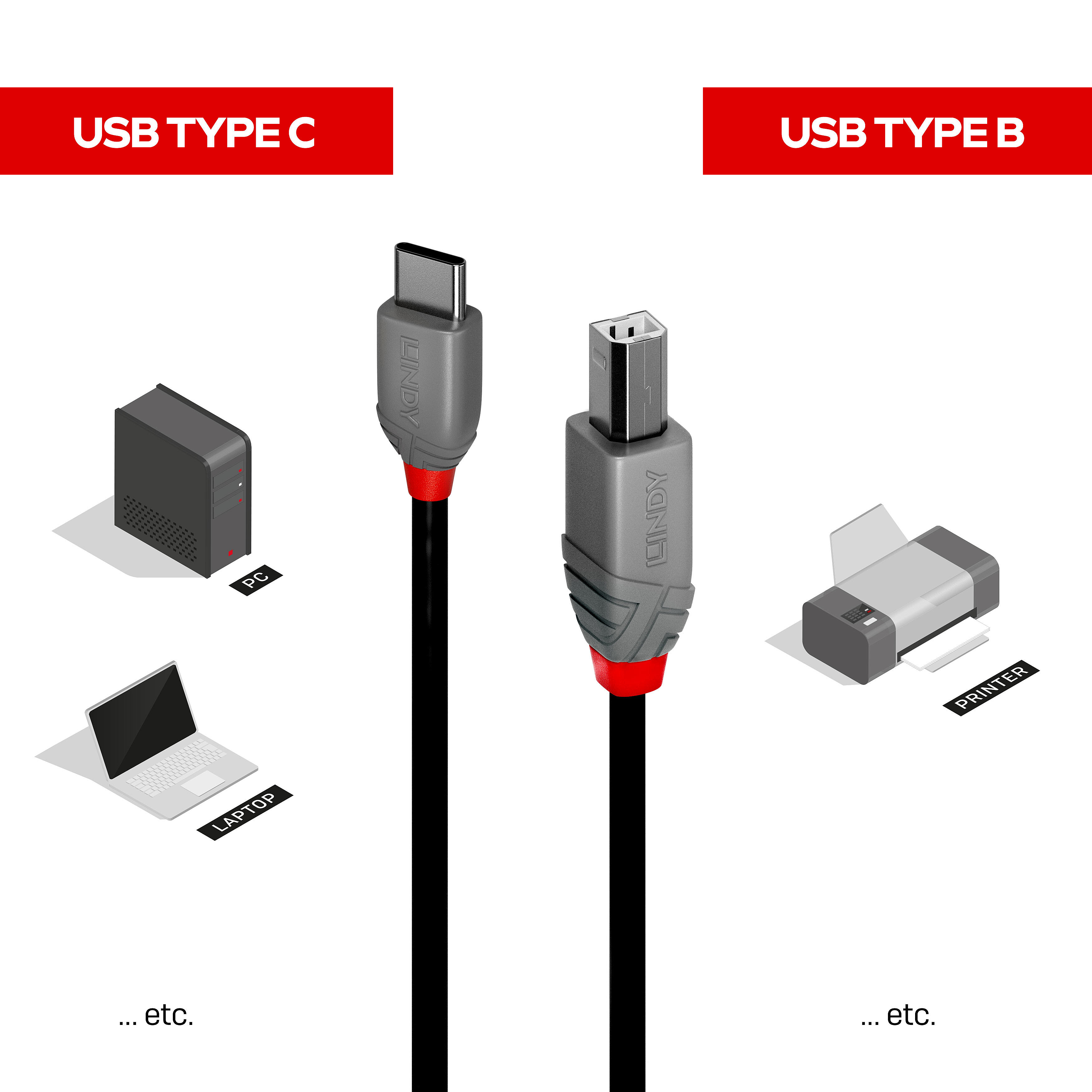 Lindy Anthra Line - USB-Kabel - 24 pin USB-C (M), Ansicht 2