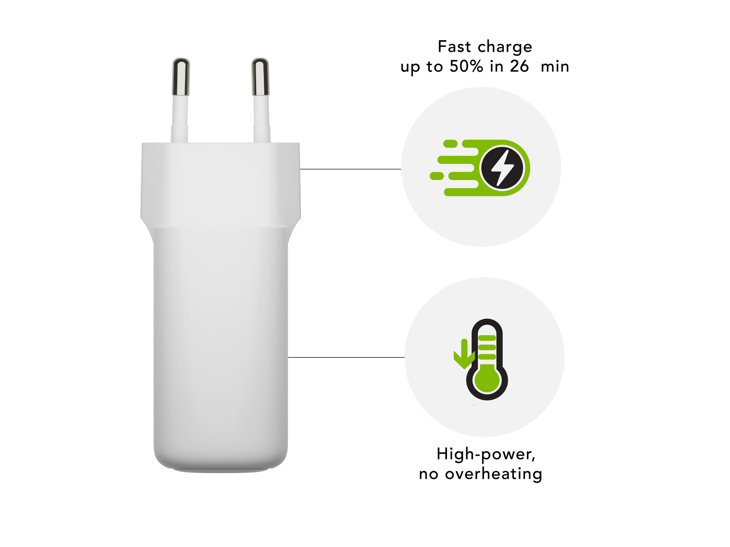 dbramante1928 re-charge - Netzteil - 45 Watt - PD, QC (24 pin USB-C), Ansicht 4