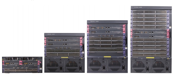 HPE FlexNetwork 7510 Switch with 2x2.4Tbps Fabric and Main Processing Unit