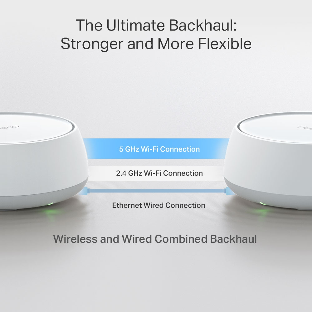 TP-LINK Deco BE22 V1 - WLAN-System - (3 Router), Ansicht 3