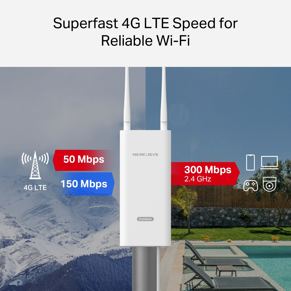 TP-LINK Mercusys MB118-4 G300 Mbps Wireless 4G LTE Outd./Indoor Router - Router - WLAN, Ansicht 3
